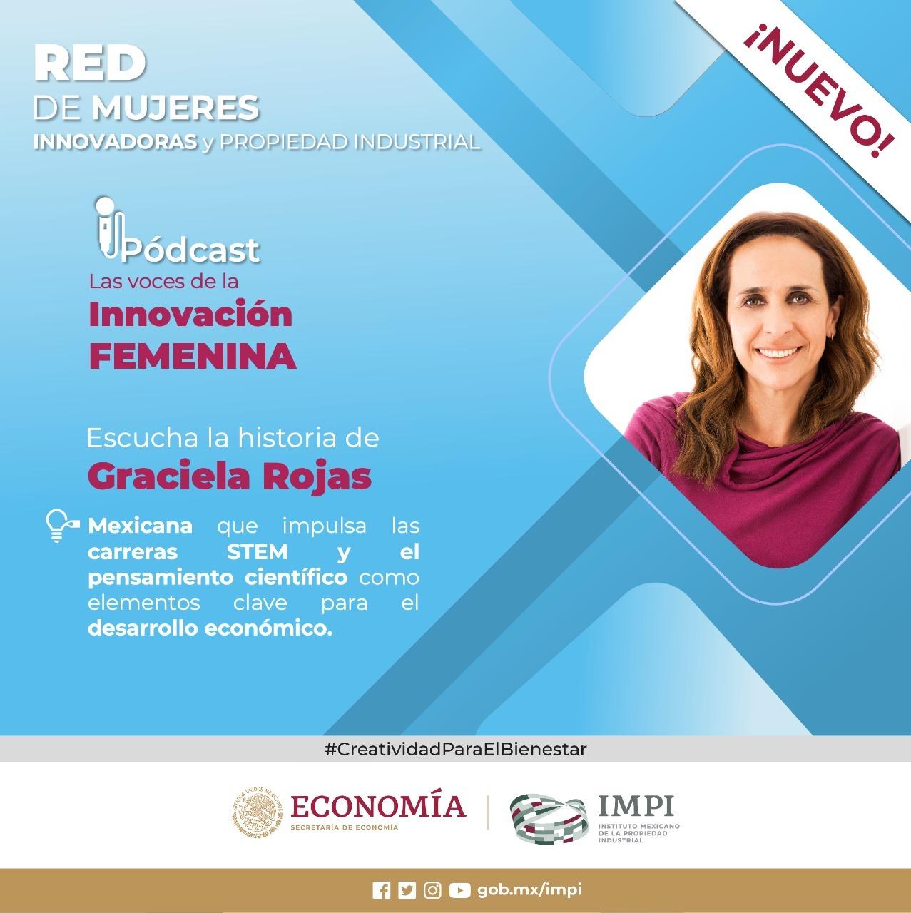 Las Voces de la innovación Femenina